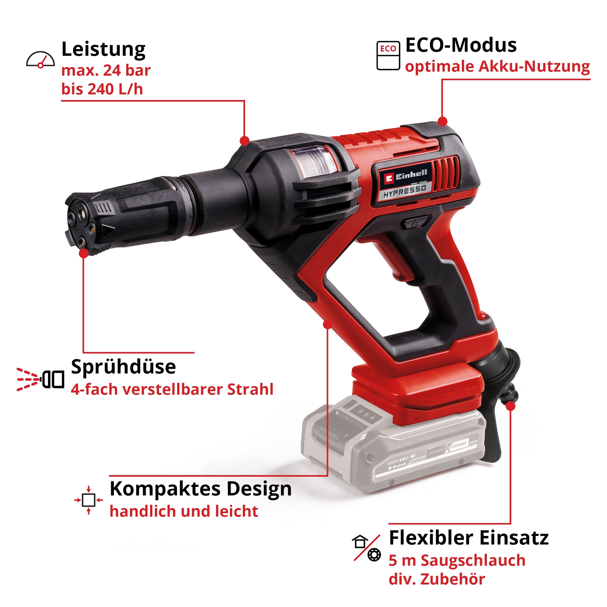 Akku-Druckreinigerpistole 'HYPRESSO 18/24-1' ohne Akku