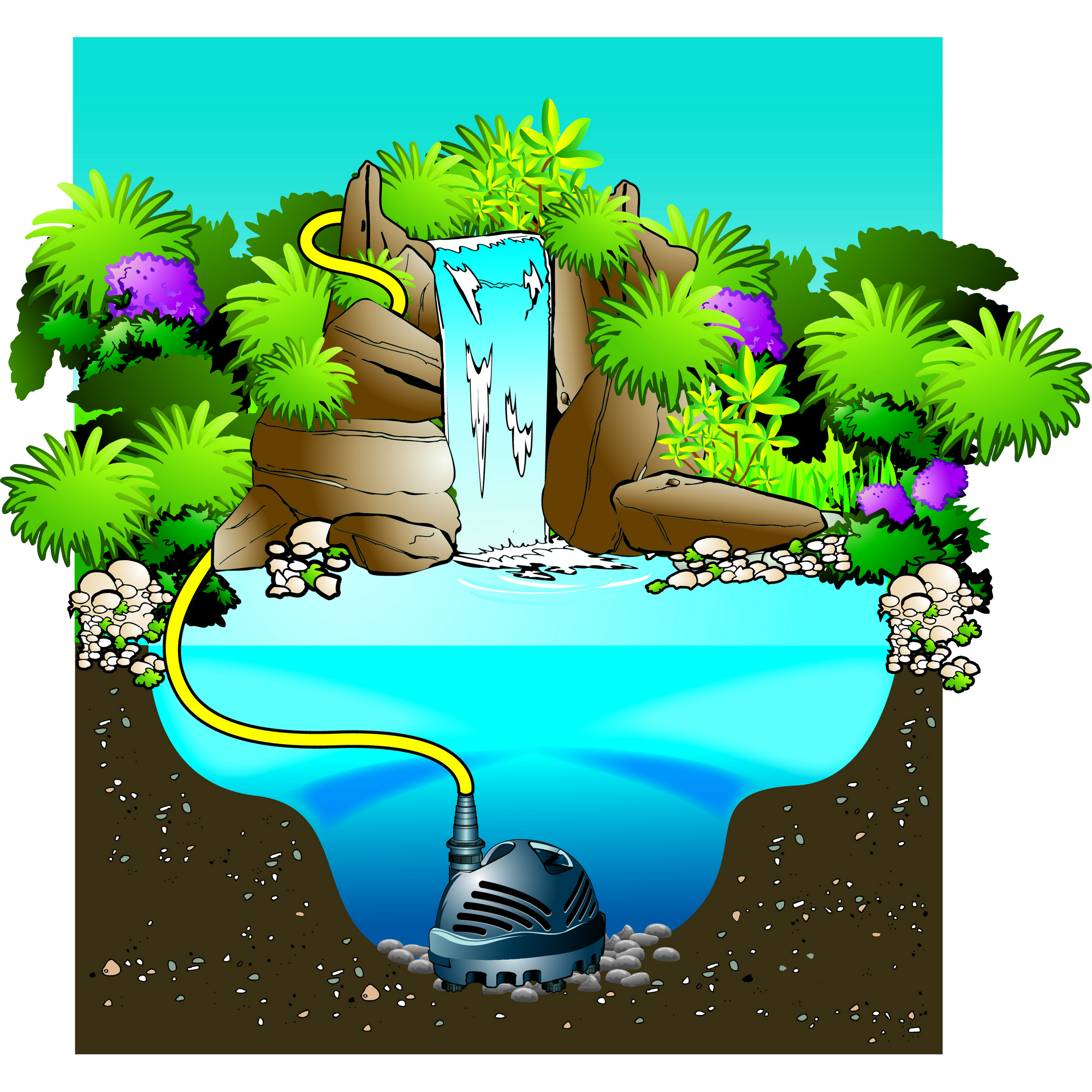 Wasserfallpumpe 'Cascademax 6000' 40 W
